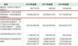 君正集团工资爆料最新消息,揭秘员工真实收入状况及企业薪酬体系改革动向